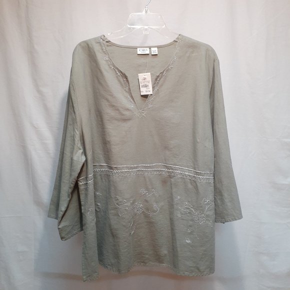 Plus sportswear - Picture 1 of 9